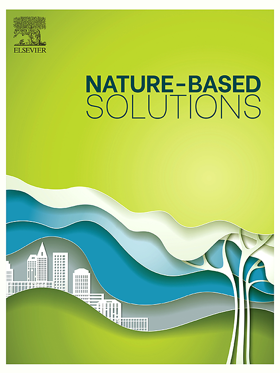 Go to journal home page - Nature-Based Solutions